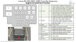 I have a 2002 nissan pathfinder le and it sounds like the ac … Diagram 1990 Lexus Fuse Box Diagram Full Version Hd Quality Box Diagram Dashkitchen It