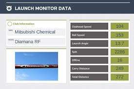 mitsubishi diamana rf shaft review plugged in golf