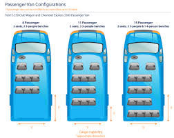 Van Vehicle Seating Chart Related Keywords Suggestions