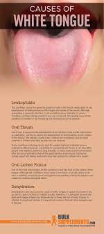 White Tongue: Symptoms, Causes & Treatment |