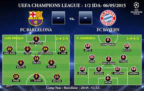 El 22 de marzo de 2015, alcanza los 200 encuentros en la liga, lo hace en el triunfo por 2 a 1 de su equipo ante el real madrid en el clásico, que tuvo a bravo como una de las figuras. Uefa Champions League Semifinales Ida 05 05 2015 Fc Barcelona Vs Fc Bayern Ivanbasten Com Futbol Scout Analisis