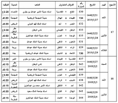 ترتيب كأس دوري محمد بن سلمان بالترتيب. Ø§Ù„Ù…Ø³Ø§Ø¨Ù‚Ø§Øª ØªØµØ¯Ø± Ø¬Ø¯ÙˆÙ„ Ø§Ù„Ø¯ÙˆØ± Ø§Ù„Ø«Ø§Ù†ÙŠ Ù…Ù† Ø¯ÙˆØ±ÙŠ ÙƒØ£Ø³ Ø§Ù„Ø£Ù…ÙŠØ± Ù…Ø­Ù…Ø¯ Ø¨Ù† Ø³Ù„Ù…Ø§Ù†