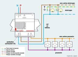 Epingle Sur Eclairage