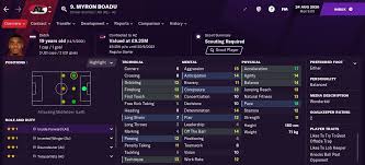 Mikkel damsgaard (born 3 july 2000) is a danish footballer who plays as a left winger for italian club sampdoria. Football Manager 2021 Myron Boadu Fm21 Fm Blog