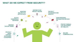 Kaspersky Small Office Security 10 10 1 User Buy Online At Best Price In Uae Amazon Ae