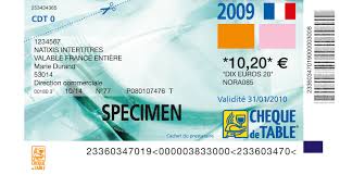 Al hacer esto el cheque no se cheque certificado:el banco certifica que el cheque tiene fondos, reservando los mismos hasta que sea cobrado. Natixis Intertitres Millesimes 2009