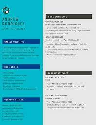 You need to briefly, but informatively, list your capabilities and skills. Graphic Designer Resume Samples Templates Pdf Doc 2021 Graphic Designer Resumes Bot