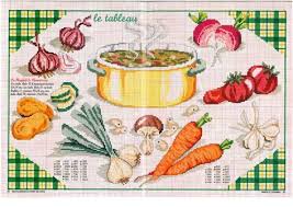Gallery Ru Foto 73 Encyclopedie Du Point De Croix Fruits Legumes Et Autres Gour Chispitas Modello Punto Croce Punto Croce Motivi Punto Croce