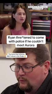 Ryan Anderson's Threats Uncovered in Gypsy Rose Finale