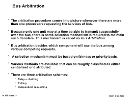 Daisy chain method, independent bus requests and grant computer organization. Arbitration In Computer Organization