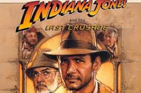 Popular Movie Franchises