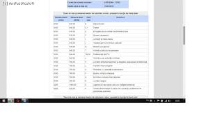Programarea realizata telefonic, iar la interviul de viza am stat pana in 2 ore. Viza De America Primul Pas Spre Taramul Tuturor Posibilitatior Impresii InformaÈii Utile Despre Viza Sua Descoperind America Amfostacolo
