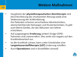 Copd Medikamente Pdf Hirup Z