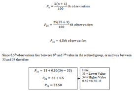 This number is called the index. How To Find Percentiles In Statistics Mba Lectures