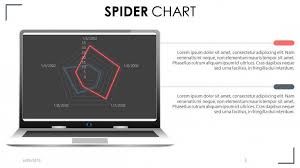 Spider Chart Free Powerpoint Template