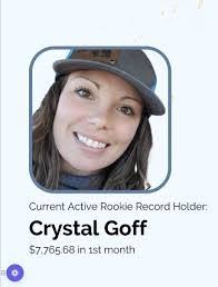 Crystal Goff's Instagram, Twitter & Facebook