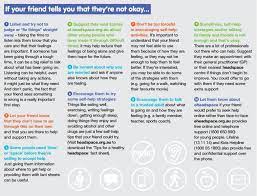 Headspace - As Part Of Being A Good And Supportive Friend, There Are Times  When We Will Need To Check In With Them To Ensure That They Are Okay. Good  Help Will