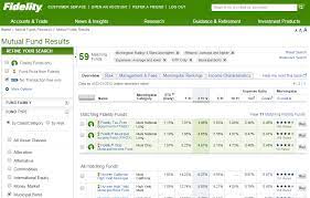 Read our fidelity review for the pros and cons of using this platform to invest. Is Fidelity Good For Beginners Is It A Good Firm To Invest With