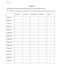 scatter plot example 2 data collection sheets behavior