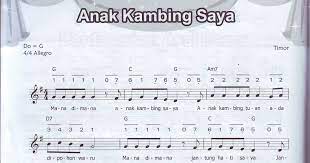 Check spelling or type a new query. 32 Lagu Daerah Dengan Not Angkan Dan Not Balok