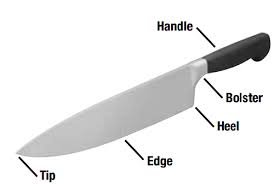 Pin On Electric Knife Sharpener