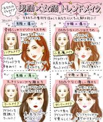 男顔女顔メイク4タイプ診断濃口薄口特徴やり方トレンド beautytipsandtricks makeup inspo in 2019 pinterest makeup makeup looks and simple skincare fall makeup looks makeup lessons