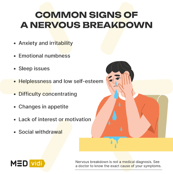 Nervous (Mental) Breakdown: Symptoms, Causes & Treatment