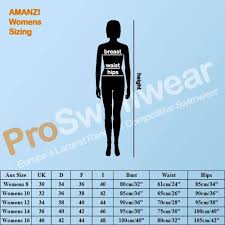 Adidas Mens Swimwear Size Chart