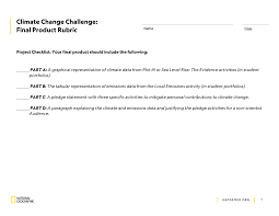 Various measures to prevent climate change. 2