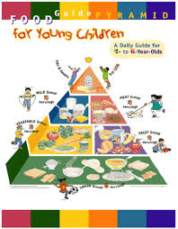 Makanan ini juga membekalkan vitamin, mineral, serat dan sedikit protein. Children Shamieraosment