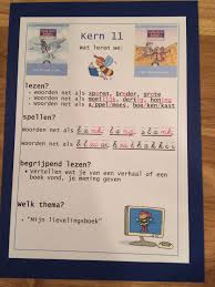 Kern 11 Doelenkaarten Per Kern Voor Veilig Leren Lezen 2e Maanversie Om De Leerdoelen Voor De Leerlingen De Ouders En Jezelf In Leren Lezen Lezen Leerdoelen