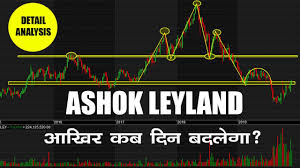 Detail Analysis Ashok Leyland Stocks Chart