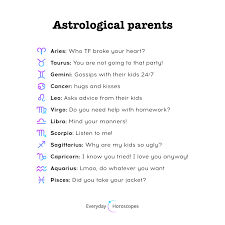 Dailyhoroscope Todayhoroscope Horoscope January What Kind Of A Parent Are You Based On Your Zo Zodiac Signs Gemini Zodiac Signs Astrology Zodiac Star Signs