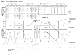 Fuse box diagram (fuse layout), location and assignment of fuses and relays ford f150 (1997, 1998, 1999, 2000, 2001, 2002, 2003, 2004). Diagram Ford Focus 2003 Fuse Box Diagram Explanation Full Version Hd Quality Diagram Explanation Tvdiagram Andreavellani It
