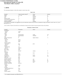 Astm Form Style Manual Blue Book