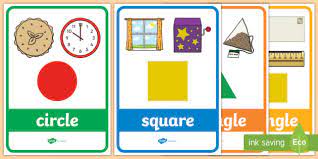 Learn more about octagon with definition, properties, facts & examples. Free 2d Shape Posters With Everyday Examples