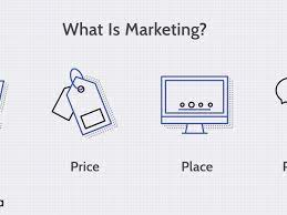 Marketers can direct their product to other businesses (b2b marketing) or directly to consumers (b2c marketing). Marketing Definition