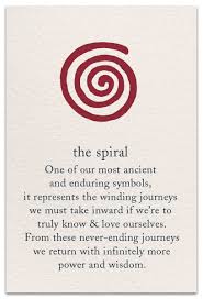 Spiral Birthday Card Cardthartic Com Spiritual Symbols Sanskrit Symbols Inspirational Quotes