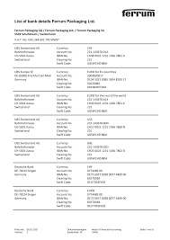 If the sender has another account directly with deutsche bank, state the account number preceded by a single / (option b). 2