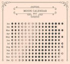 Moon Calendar Tumblr