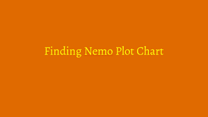 Finding Nemo Plot Chart By Cheryl Toby On Prezi