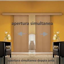 Trova tantissime idee per porta scorrevole doppia anta prezzi. Esecuzione Di Nuovo Sentimentale Porta A Doppia Anta Dovunque Discoteca Dollaro