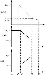 Check spelling or type a new query. Https Library Oapen Org Bitstream Handle 20 500 12657 43404 External Content Pdf Sequence 1