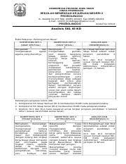 Check spelling or type a new query. Kisi Kisi Soal Op Kisi Kisi Soal Otomatisasi Perkantoran N O 1 Kompetensi Yang Diuji Identifikasi Peralatan Kantor Lingkup Materi Materi Course Hero