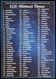 100 Abstract Nouns Abstract Nouns English Words Nouns Exercises