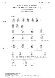 Maybe you would like to learn more about one of these? Over The Rainbow Ukulele Chord Songbook Pdf Noten Von Israel Kamakawiwo Ole In C Dur