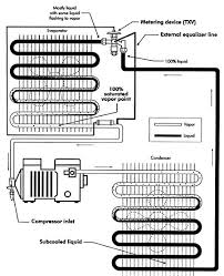 Walk in freezer wiring diagram. Wiring Diagram Walk In Freezer