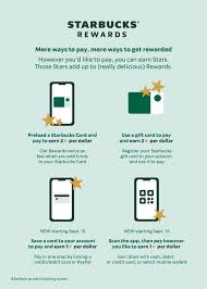 Mobile orders are the latest entry in starbucks' aggressive push onto phones, a project that started in earnest with the wide launch of mobile payments and the company's app in 2011.the move. Seeing Stars More Ways To Pay And 4 Fun Facts About Starbucks Rewards