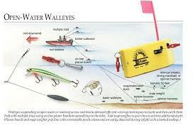 how to fish for fall walleyes