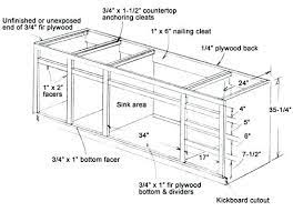 Pdf kitchen cabinet diagrams plans free wiring diagram page. Kitchen Cabinet Making Pdf Kitchen Cabinet Plans Pdf Kitchen Cabinet Construction Pl Kitchen Cabinet Plans Building Kitchen Cabinets Kitchen Cabinet Dimensions